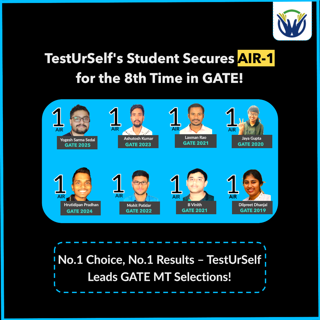 TestUrSelf Students
